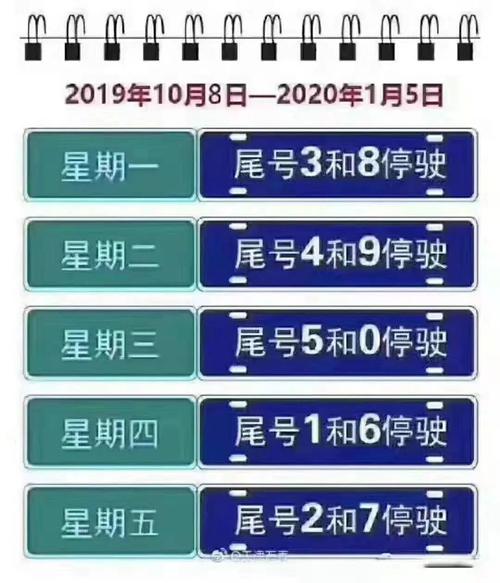 石家庄限号吗（石家庄限号吗今天限什么号）-第4张图片-文史