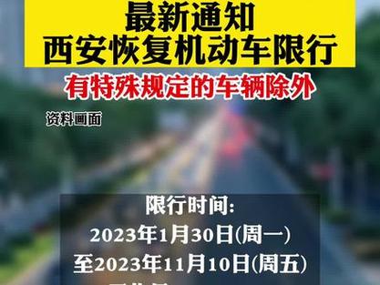西安限号查询,西安限号查询今天限什么号