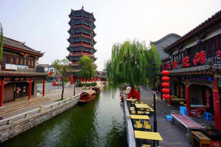 唐山免费景点自驾游(唐山一日游最佳景点一览表)-第3张图片-文史 唐山免费景点自驾游(唐山一日游最佳景点一览表)-第3张图片-文史
