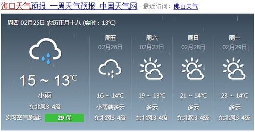 海口市30天气预报（海囗30天天气预报查询）-第4张图片-文史