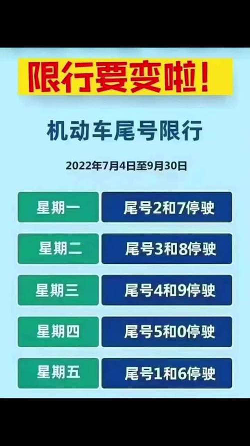 限什么号,西安限号查询今天限什么号
