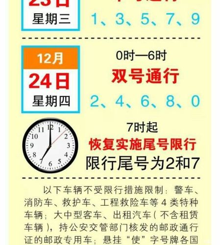 限什么号,西安限号查询今天限什么号-第3张图片-文史 限什么号,西安限号查询今天限什么号-第3张图片-文史
