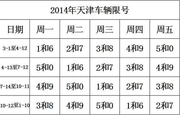 限什么号,西安限号查询今天限什么号-第5张图片-文史 限什么号,西安限号查询今天限什么号-第5张图片-文史