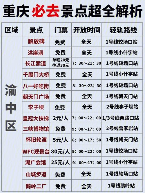 重庆仙女山门票多少钱(重庆仙女山值得去吗)-第6张图片-文史 重庆仙女山门票多少钱(重庆仙女山值得去吗)-第6张图片-文史