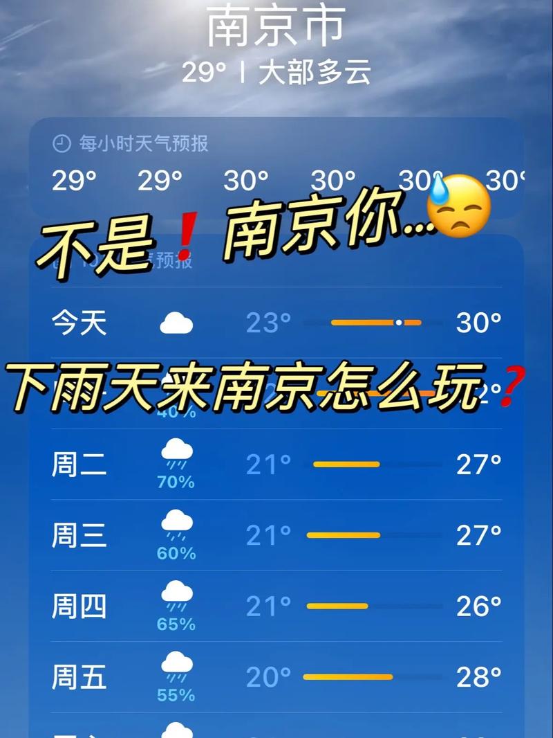 未来十天南京天气,南京未来几天天气-第4张图片-文史 未来十天南京天气,南京未来几天天气-第4张图片-文史