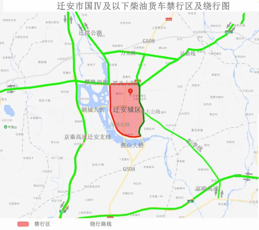 迁安限号,迁安限车号