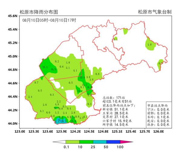 扶余松原天气（松原天气预报710天）-第8张图片-文史