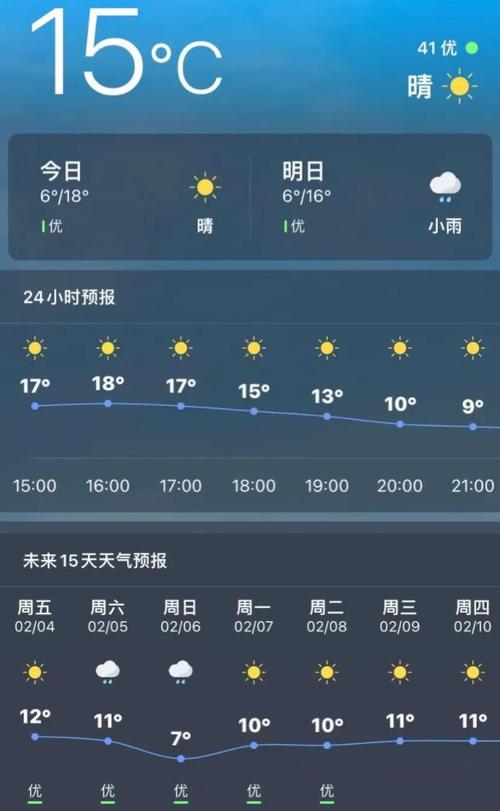昆山40天天气预报,昆山40天天气预报查询-第6张图片-文史 昆山40天天气预报,昆山40天天气预报查询-第6张图片-文史