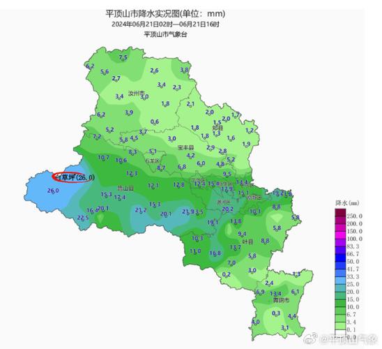 宝丰天气30天预报(宝丰天气30天预报)-第4张图片-文史 宝丰天气30天预报(宝丰天气30天预报)-第4张图片-文史