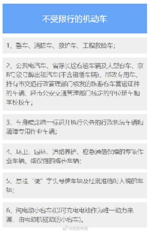 濮阳市限号,今日濮阳限号是多少-第5张图片-文史