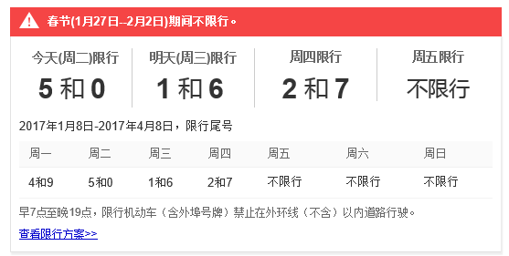天津明天限号(天津明天限号多少号)-第7张图片-文史 天津明天限号(天津明天限号多少号)-第7张图片-文史