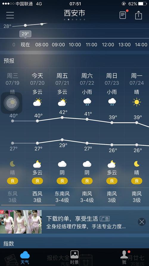 户县天气15天查询(户县天气预报15天气报)-第8张图片-文史 户县天气15天查询(户县天气预报15天气报)-第8张图片-文史