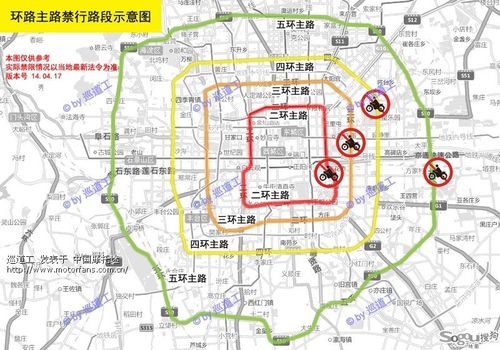 摩托车限号(摩托车限号时间段)-第4张图片-文史 摩托车限号(摩托车限号时间段)-第4张图片-文史