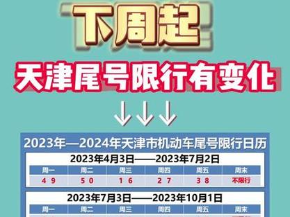 9限号（9限号北京）-第2张图片-文史