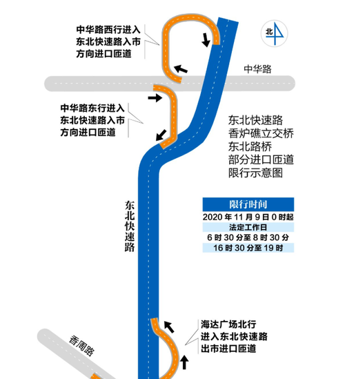 大连限号,大连限号时间-第4张图片-文史