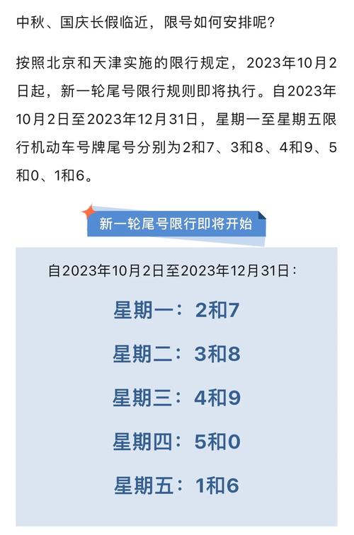 北京限号今天（北京限号今天是多少号）