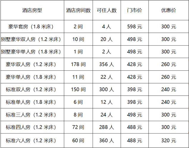 杭州50元左右的旅馆（杭州火车站附近便宜旅馆）