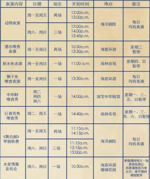 北海海底世界门票多少钱,北海海底世界门票多少钱一个人-第5张图片-文史