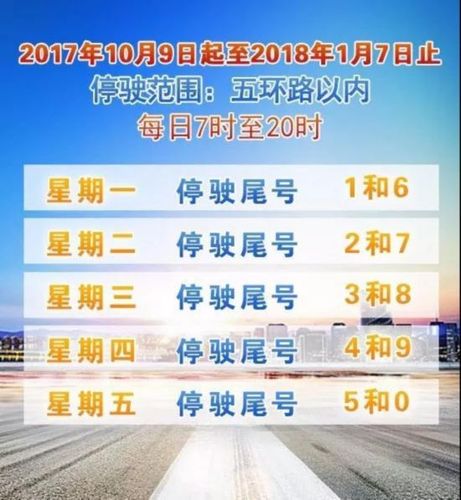 限号时间段,成都限号时间段-第2张图片-文史