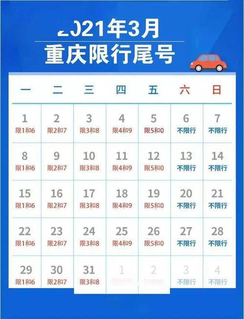 限号时间段,成都限号时间段-第5张图片-文史