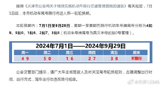 天津限号今天(天津限号今天是几)-第6张图片-文史 天津限号今天(天津限号今天是几)-第6张图片-文史