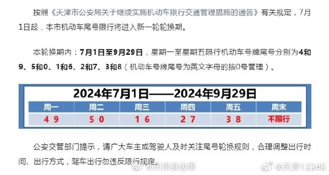 天津限号今天(天津限号今天是几)-第7张图片-文史 天津限号今天(天津限号今天是几)-第7张图片-文史