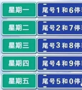 月限号查询,下个月限号查询-第4张图片-文史