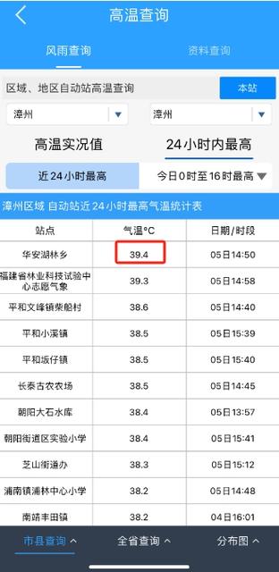平和实时天气预报(平和 天气)-第6张图片-文史 平和实时天气预报(平和 天气)-第6张图片-文史