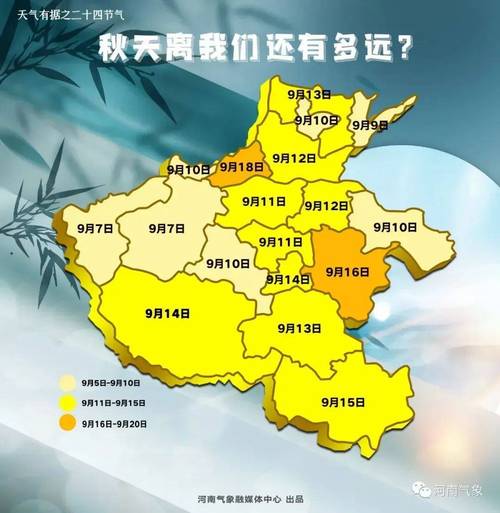巩义天气实时预报,巩义天气预报预报-第5张图片-文史