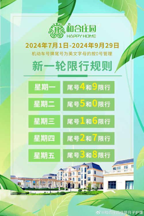 天津限号吗,天津限号吗现在