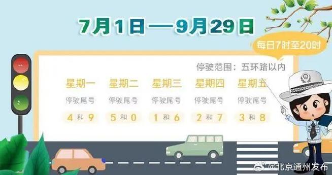 周日限号(周日什么车限号)-第2张图片-文史 周日限号(周日什么车限号)-第2张图片-文史
