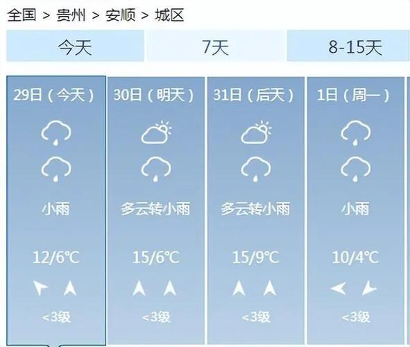 遵义40天天气预报(贵州未来30天天气)-第6张图片-文史 遵义40天天气预报(贵州未来30天天气)-第6张图片-文史