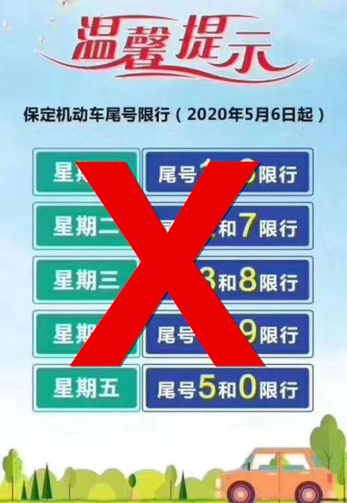明天限行尾号(明天限行尾号几)-第5张图片-文史 明天限行尾号(明天限行尾号几)-第5张图片-文史