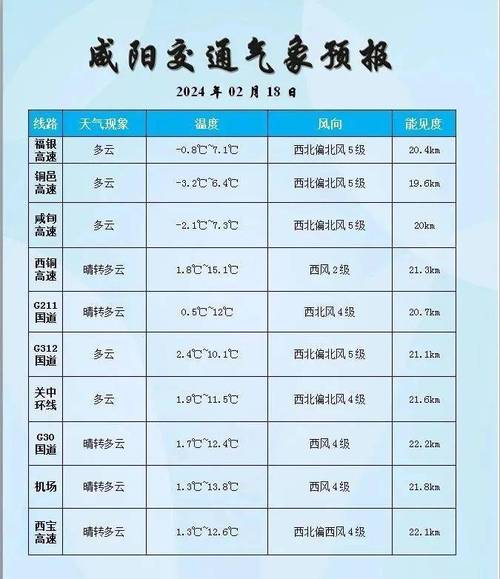 盐亭天气预气预报,盐亭 天气预报-第3张图片-文史 盐亭天气预气预报,盐亭 天气预报-第3张图片-文史