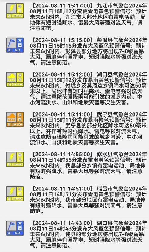 盐亭天气预气预报,盐亭 天气预报-第5张图片-文史 盐亭天气预气预报,盐亭 天气预报-第5张图片-文史