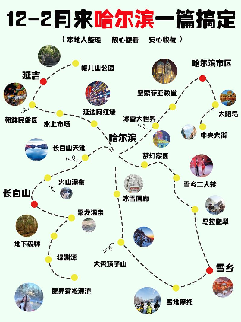 辽宁旅游线路(辽宁旅游线路图最新)-第8张图片-文史 辽宁旅游线路(辽宁旅游线路图最新)-第8张图片-文史