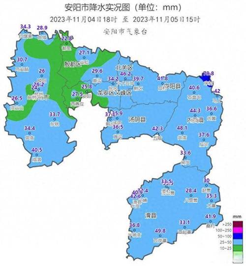 滑县天气30天预报,滑县县天气预报一周-第2张图片-文史