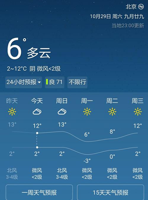 北京11月天气预报,北京11月天气预报7天