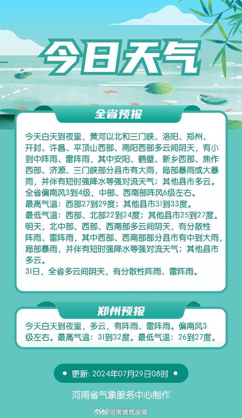舞阳一周的天气预报,舞阳一周天气预报查询15天气温-第4张图片-文史