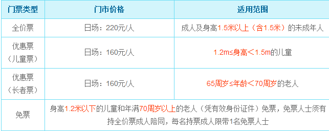 去芜湖方特玩一天多少钱,去芜湖方特攻略-第5张图片-文史