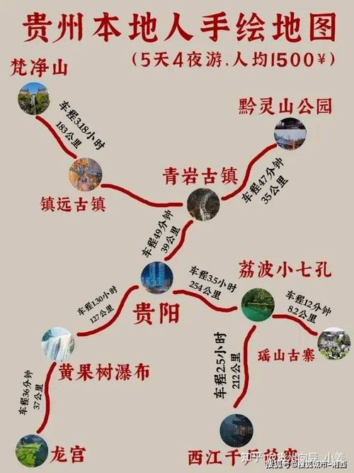 贵州旅游线路图（贵州旅游攻略路线最佳路线）