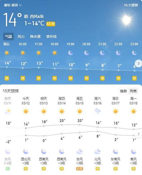 霸州天气预报一个月（霸州未来一个月天气）