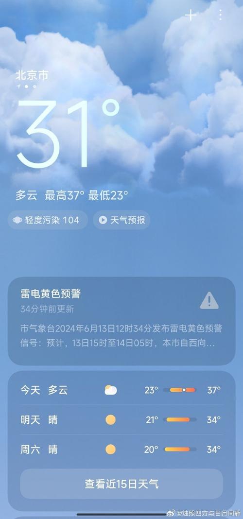 大兴天气实时天气,大兴天气预报一周的天气-第6张图片-文史 大兴天气实时天气,大兴天气预报一周的天气-第6张图片-文史