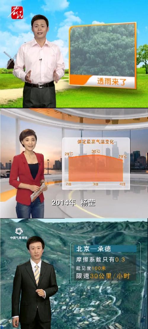 辽宁天气预报主持人（辽宁天气预报主持人陈默）-第6张图片-文史