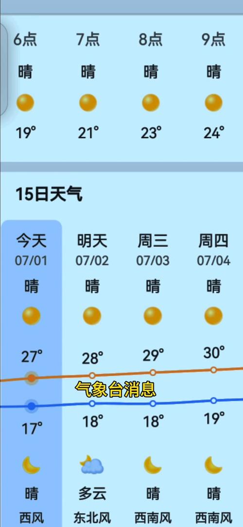 绥中天气详细预报（绥中天气预报7天查询）