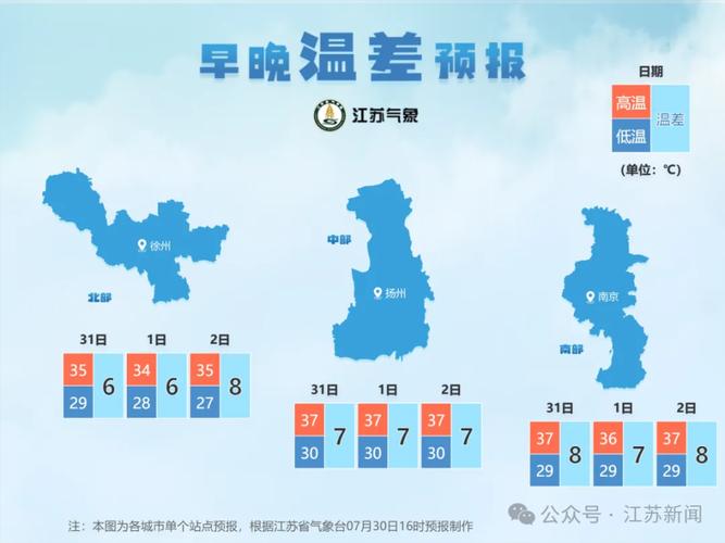 镇江丹阳30天天气,丹阳20天天气-第6张图片-文史 镇江丹阳30天天气,丹阳20天天气-第6张图片-文史