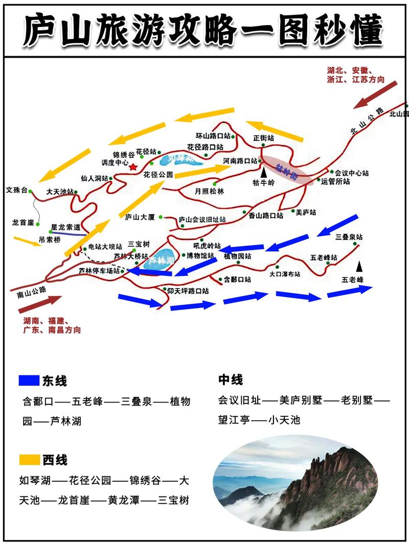 庐山三日游最佳路线（庐山必去的三个景点）-第3张图片-文史