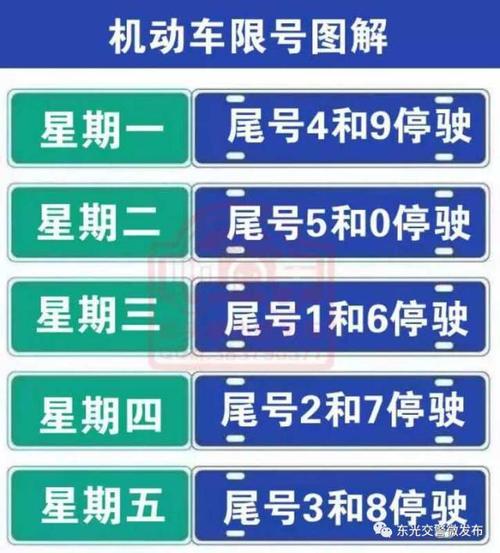 聊城限号,聊城限号通知最新-第4张图片-文史 聊城限号,聊城限号通知最新-第4张图片-文史