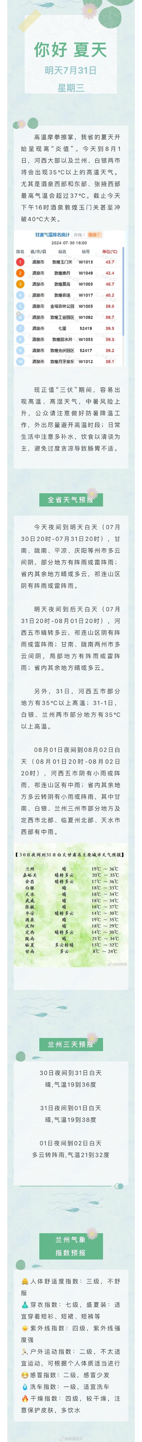 兰州今天天气情况(兰州今天天气情况多少度)-第4张图片-文史 兰州今天天气情况(兰州今天天气情况多少度)-第4张图片-文史