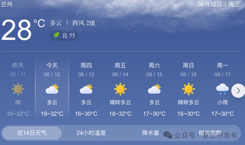 兰州今天天气情况(兰州今天天气情况多少度)-第5张图片-文史 兰州今天天气情况(兰州今天天气情况多少度)-第5张图片-文史